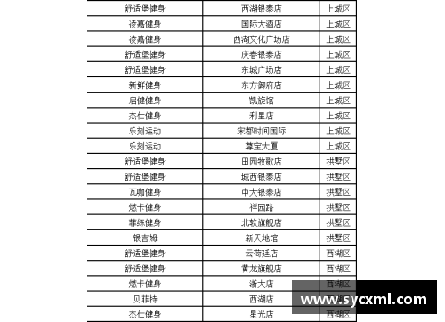 2021杭州体育培训机构排名及评价最新榜单