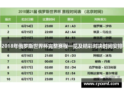 2018年俄罗斯世界杯完整赛程一览及精彩对决时间安排